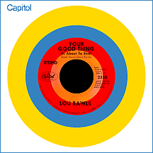 Your Good Thing (Is About to End)